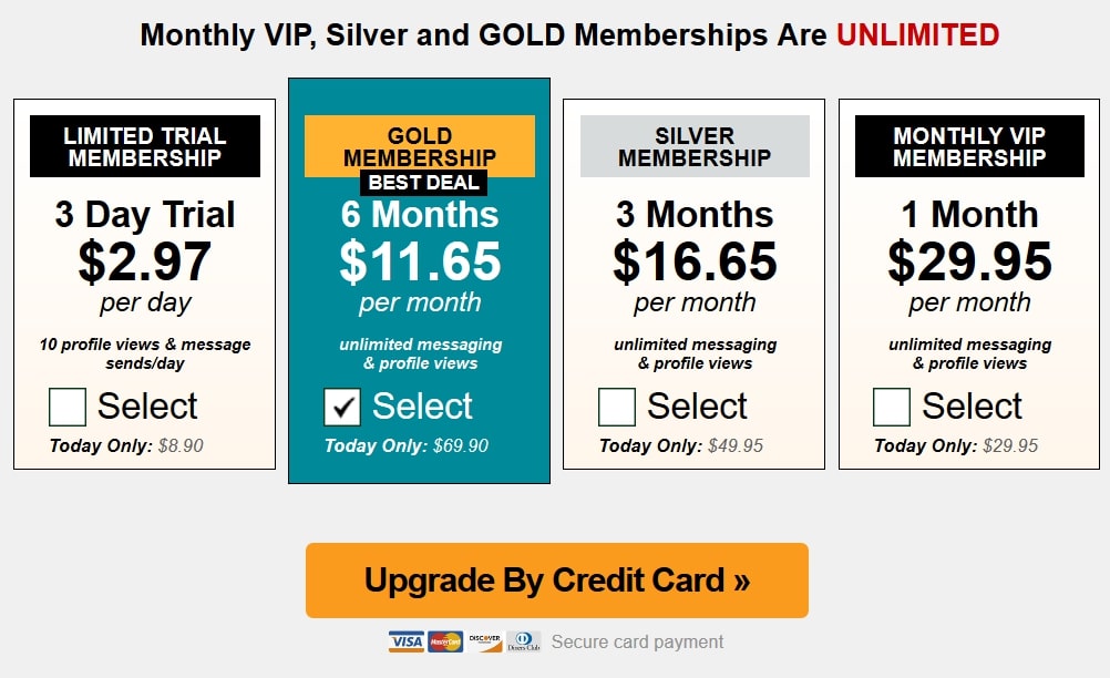 Xmeets Prices