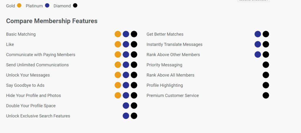 japan-cupid-free-and-paid-features